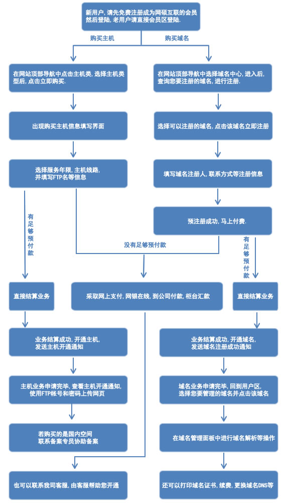 &#20048;&#40060;&#25163;&#26426;&#30331;&#24405;&#20837;&#21475;&#45;&#20048;&#40060;&#65288;&#20013;&#22269;&#65289;